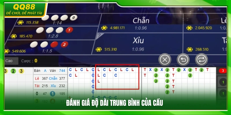 Ước lượng số ván trong cầu bệt xóc đĩa