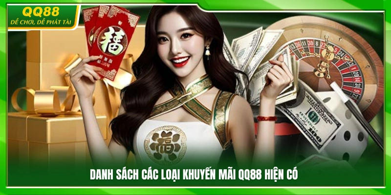 Tổng hợp các chương trình khuyến mãi đang áp dụng