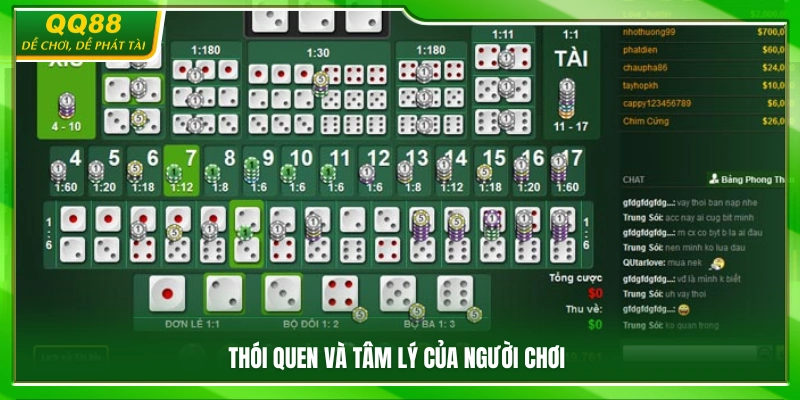 Thói quen đặt cược phổ biến
